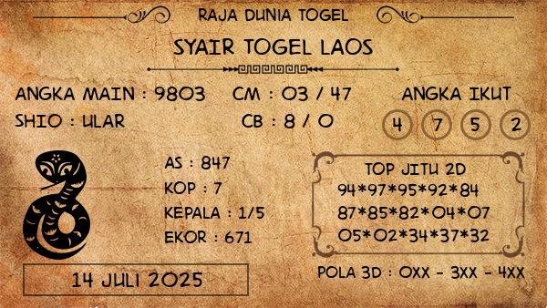 Prediksi Laos
