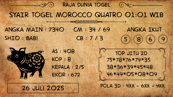 Prediksi Morocco Quatro 01:01 WIB