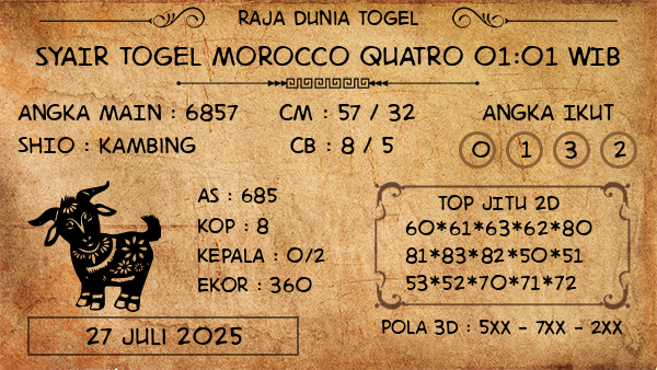 Prediksi Morocco Quatro 01:01 WIB