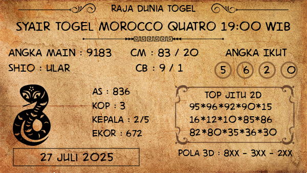 Prediksi Morocco Quatro 19:00 WIB