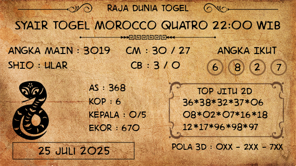Prediksi Morocco Quatro 22:00 WIB