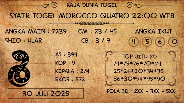 Prediksi Morocco Quatro 22:00 WIB