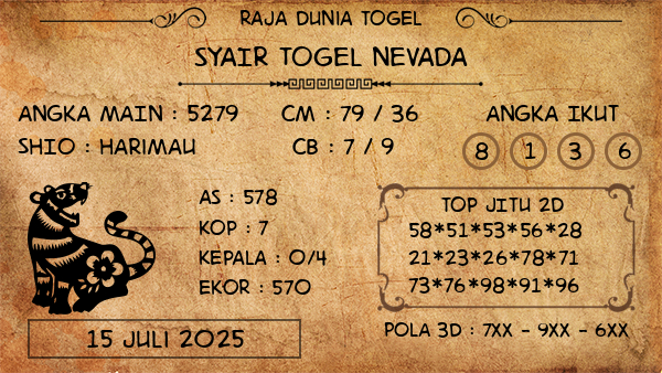 Prediksi Nevada
