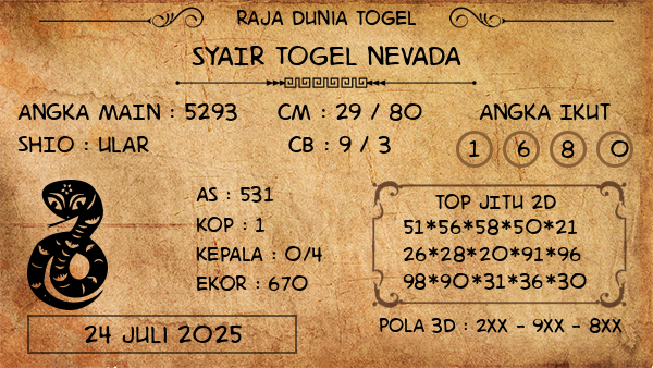 Prediksi Nevada