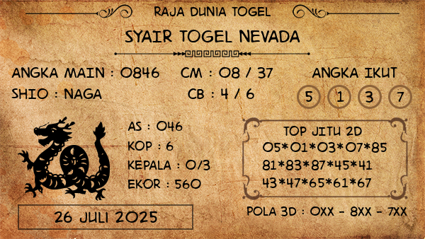 Prediksi Nevada