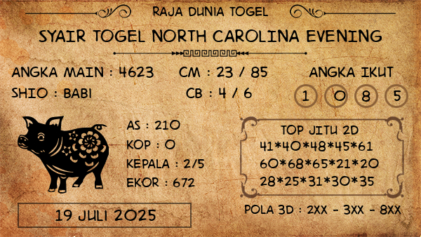 Prediksi North Carolina Evening