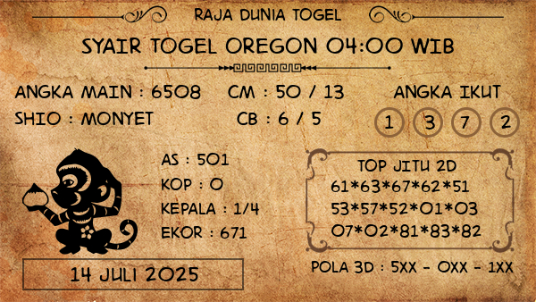 Prediksi Oregon 04:00 WIB