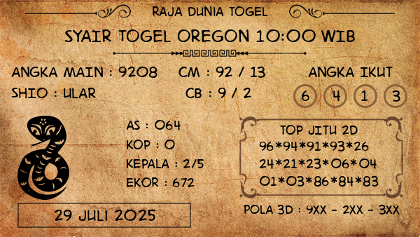 Prediksi Oregon 10:00 WIB