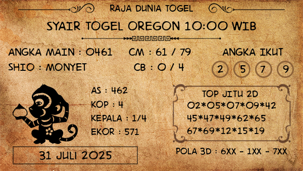 Prediksi Oregon 10:00 WIB
