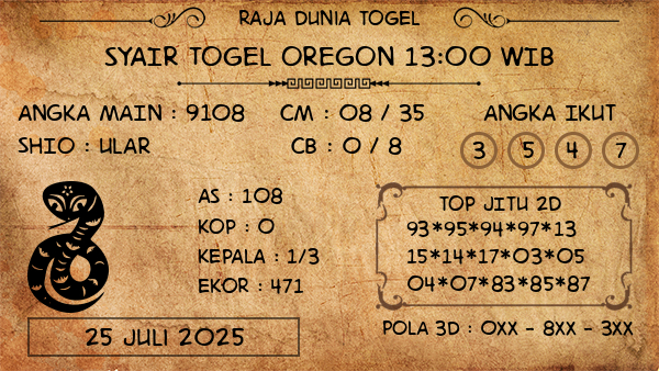 Prediksi Oregon 13:00 WIB