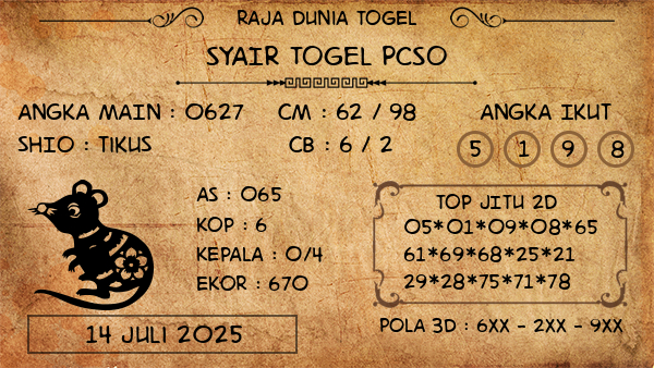 Prediksi Pcso