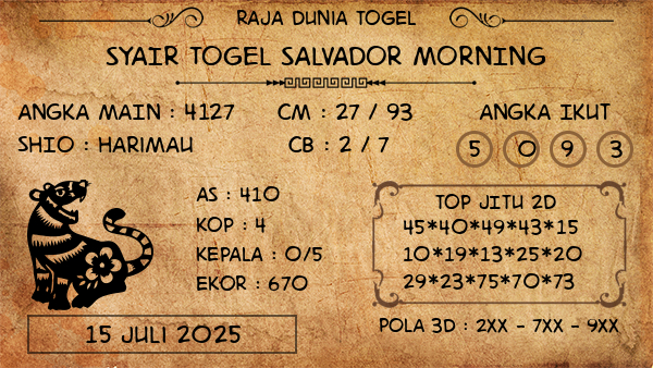 Prediksi Salvador Morning