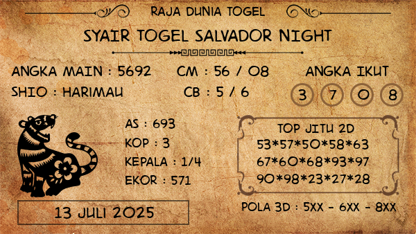 Prediksi Salvador Night