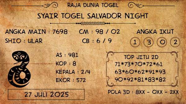 Prediksi Salvador Night