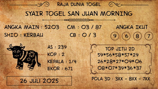 Prediksi San Juan Morning