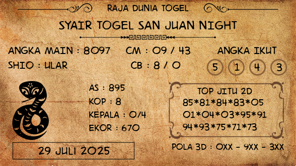 Prediksi San Juan Night