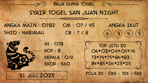 Prediksi San Juan Night