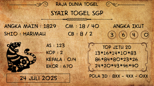 Prediksi SGP