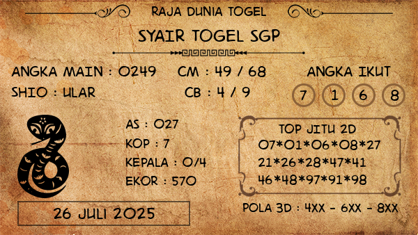 Prediksi SGP
