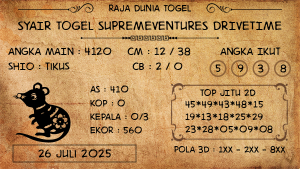 Prediksi Supremeventures Drivetime