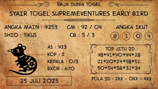 Prediksi Supremeventures Early Bird