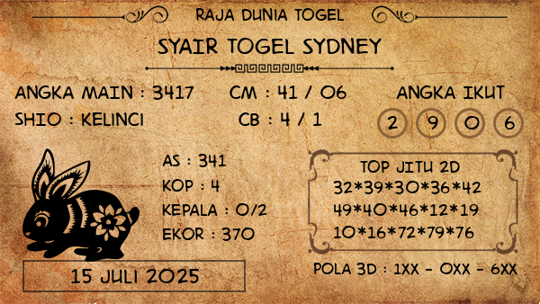 Prediksi Sydney