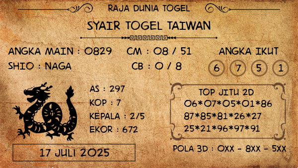 Prediksi Taiwan