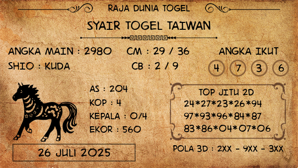 Prediksi Taiwan