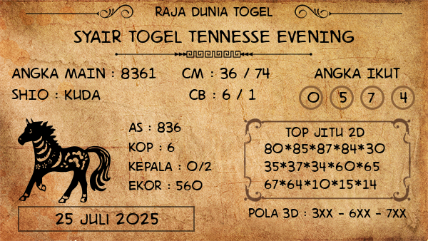 Prediksi Tennesse Evening