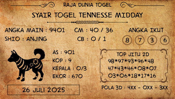 Prediksi Tennesse Midday