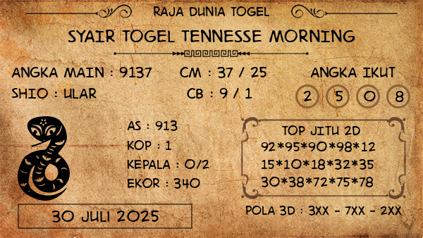 Prediksi Tennesse Morning
