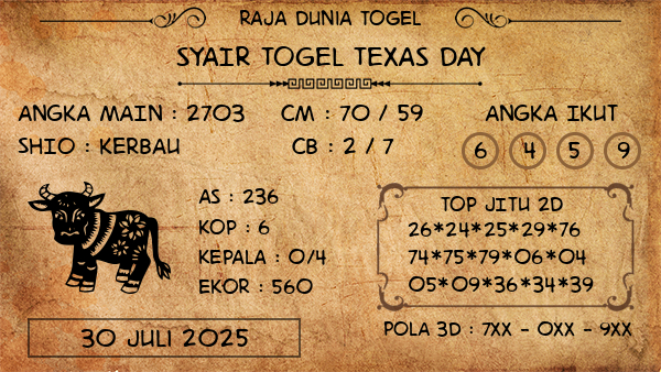 Prediksi Texas Day