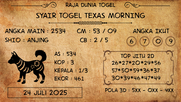 Prediksi Texas Morning