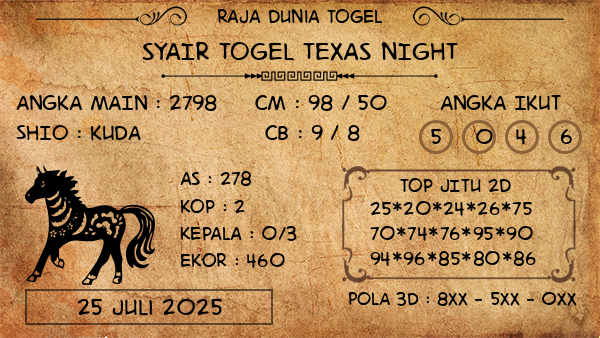 Prediksi Texas Night