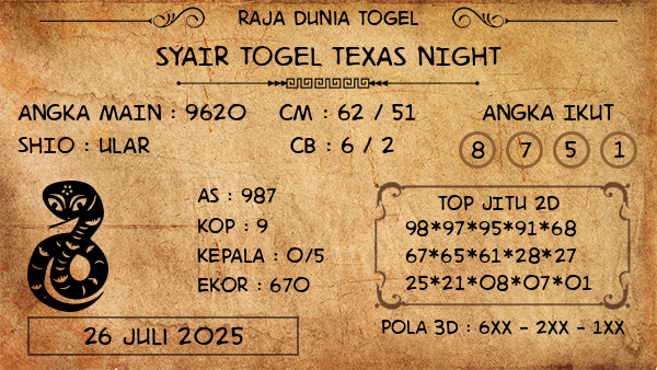 Prediksi Texas Night