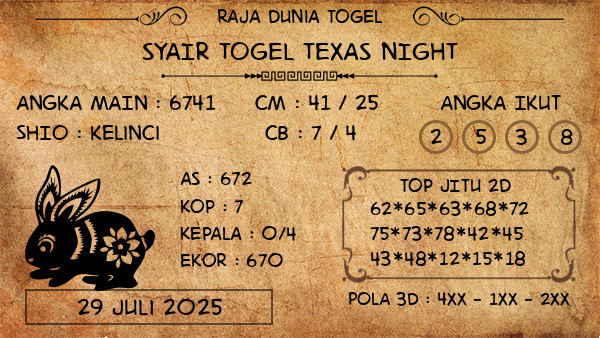 Prediksi Texas Night