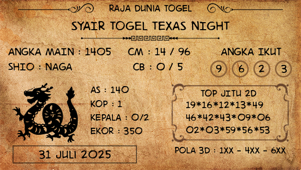 Prediksi Texas Night