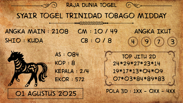 Prediksi Trinidad Tobago Midday