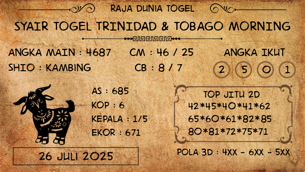 Prediksi Trinidad & Tobago Morning