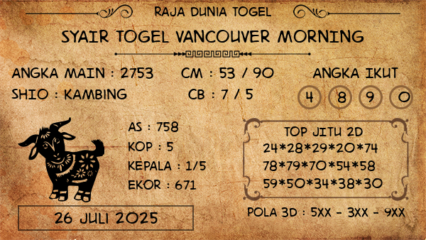 Prediksi Vancouver Morning