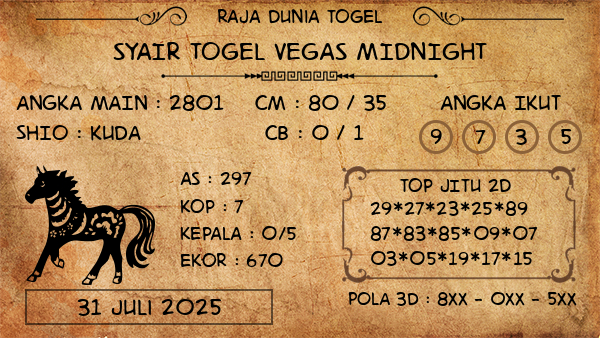 Prediksi Vegas Midnight