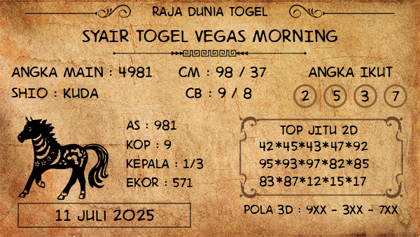 Prediksi Vegas Morning