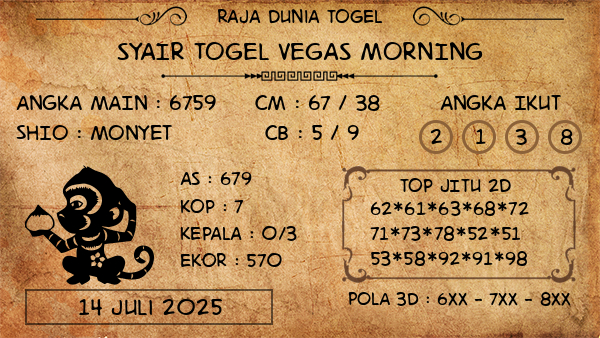 Prediksi Vegas Morning