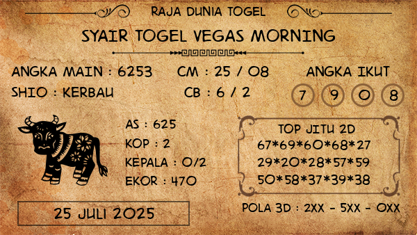 Prediksi Vegas Morning