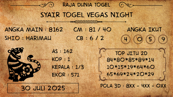 Prediksi Vegas Night