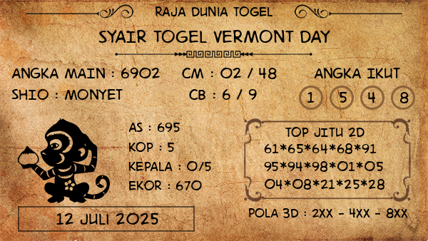 Prediksi Vermont Day