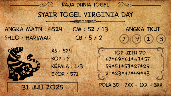 Prediksi Virginia Day
