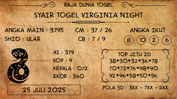 Prediksi Virginia Night
