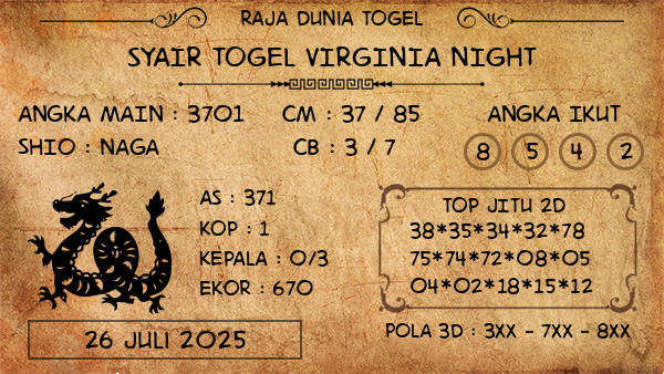 Prediksi Virginia Night