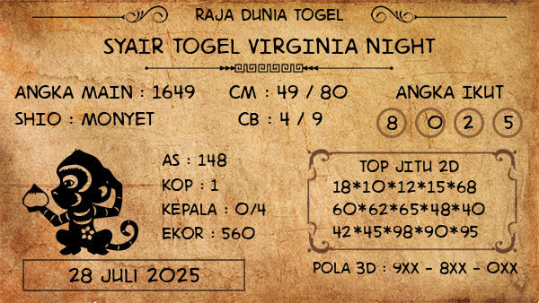 Prediksi Virginia Night